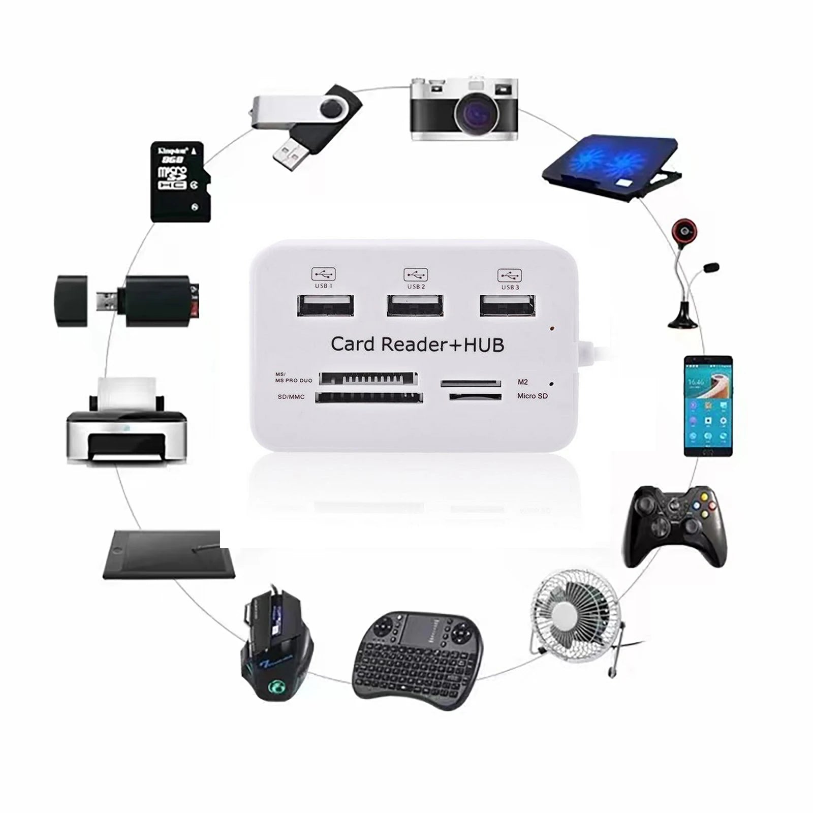 SD TF Mini SD Card M2 MS Card Reader Multi-function All In One Card Reader 3 Ports USB2.0 Hub USB Splitter For Laptop Desktop