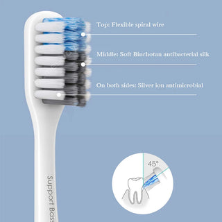 DOCTOR-B Toothbrush Portable Dental Care Toothbrush Oral Hygiene Tooth Brush Soft Deep Cleaning for Mijia Smart Home