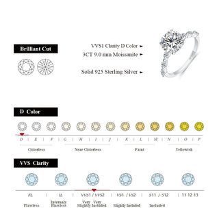 CHARMING Yellow Pure Gold Moissanite Ring 18k 14k 10k Brilliant Cut 3.0ct Ring For Women 9.0mm Diamond Wedding Fine Jewerly Gift