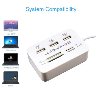 SD TF Mini SD Card M2 MS Card Reader Multi-function All In One Card Reader 3 Ports USB2.0 Hub USB Splitter For Laptop Desktop