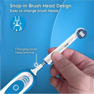 Oral B Electric Toothbrush 5010 4010 Battery Powered Rotation Clean Teeth Sonic Tooth Brush With Extra Replacement Heads