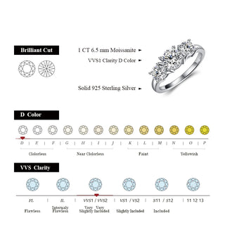 #REALRING 💍 2.0ct D Color Round 925 Silver Moissanite Ring For Women 18K White Gold Plated Diamond Test Passed Engagement Gift