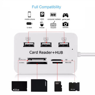 SD TF Mini SD Card M2 MS Card Reader Multi-function All In One Card Reader 3 Ports USB2.0 Hub USB Splitter For Laptop Desktop