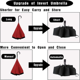 Fully Automatic Reverse Folding Umbrella with Windproof Reflective Stripe UV Umbrellas