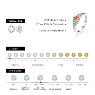 #REALRING 💍 Round Cut 1.0ct Colored Moissanite Ring for Women Solid 10k 14k 18k White Gold Rings Engagement Anniversary Fine Jewelr